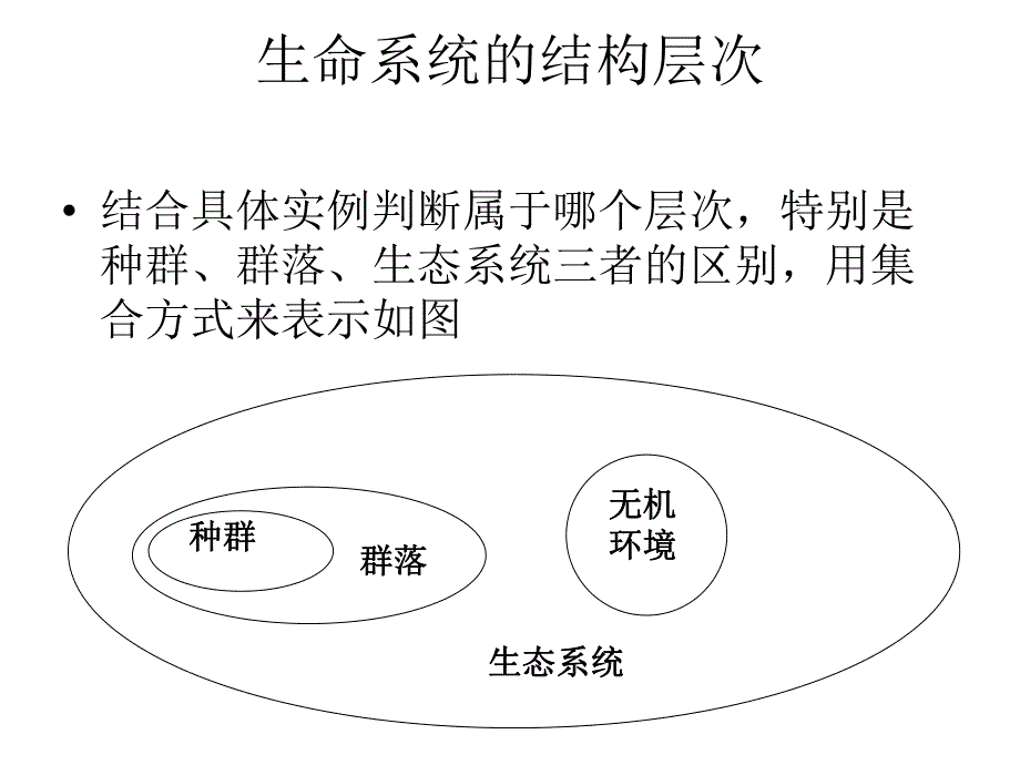 第2章复习.ppt_第1页