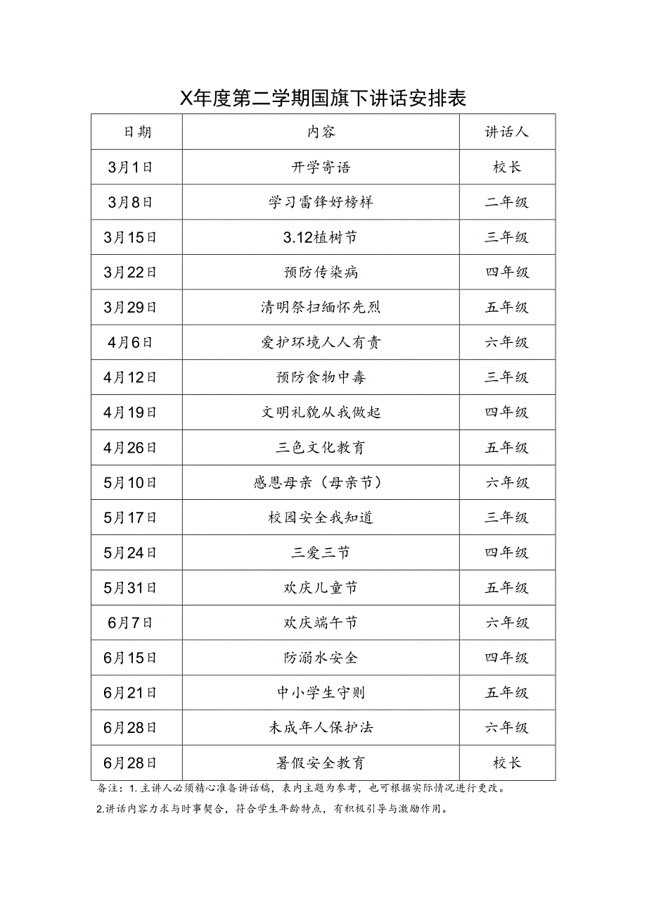 X年度X学期国旗下讲话安排表模板.docx_第1页