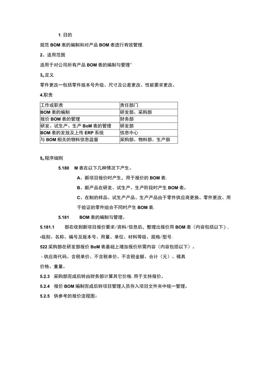 BOM表编制与管理指导书.docx_第1页