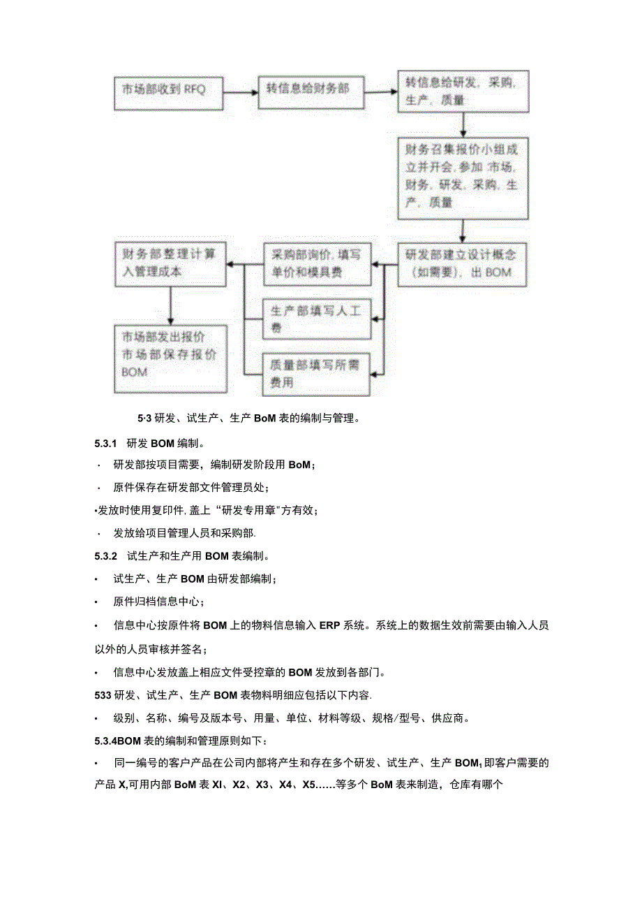 BOM表编制与管理指导书.docx_第2页