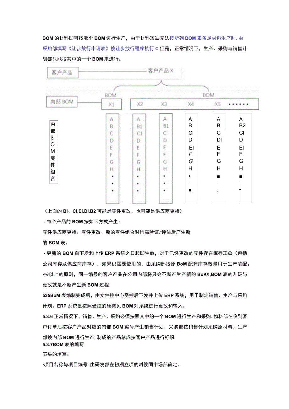 BOM表编制与管理指导书.docx_第3页