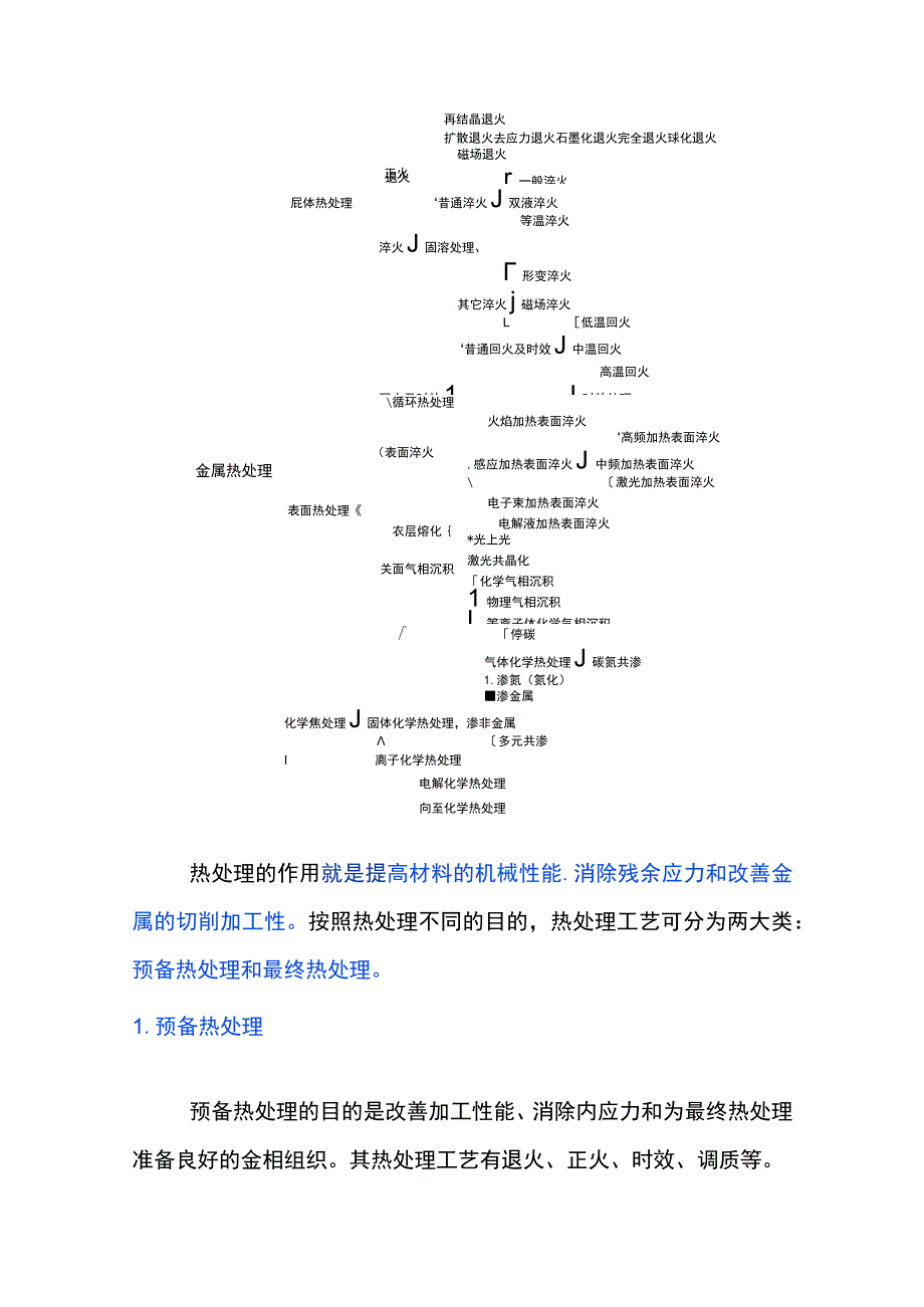 机械零件进行热处理的原因.docx_第2页