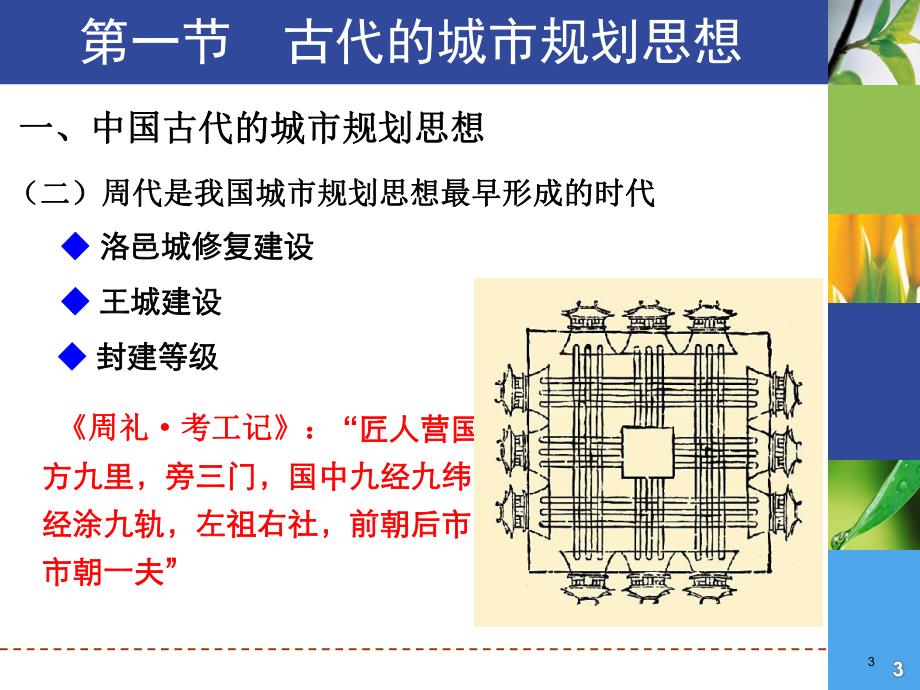 第2章 城市规划思想发展.ppt_第3页