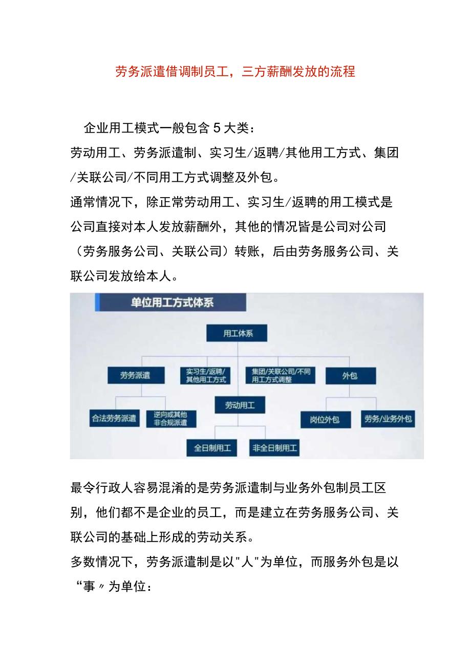 劳务派遣借调制员工三方薪酬发放的流程.docx_第1页