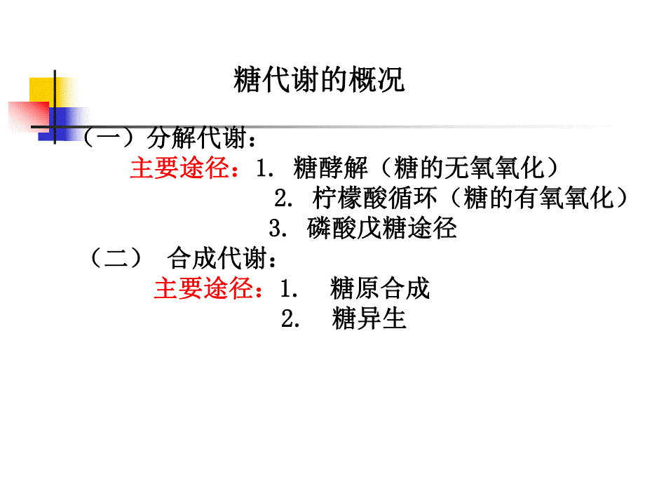 第22章糖酵解.ppt_第1页