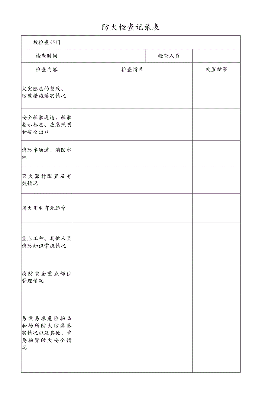 2023《防火检查记录表》.docx_第1页