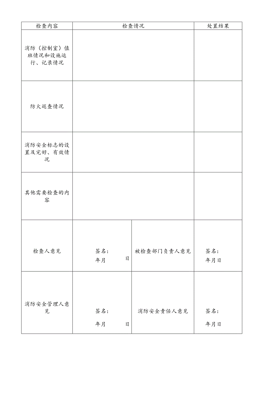 2023《防火检查记录表》.docx_第2页