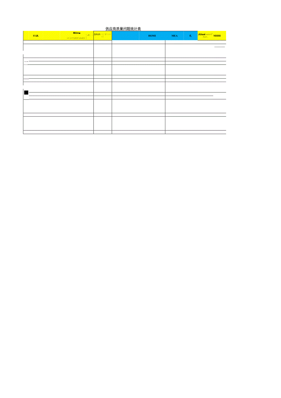 供应商质量问题统计表.docx_第1页