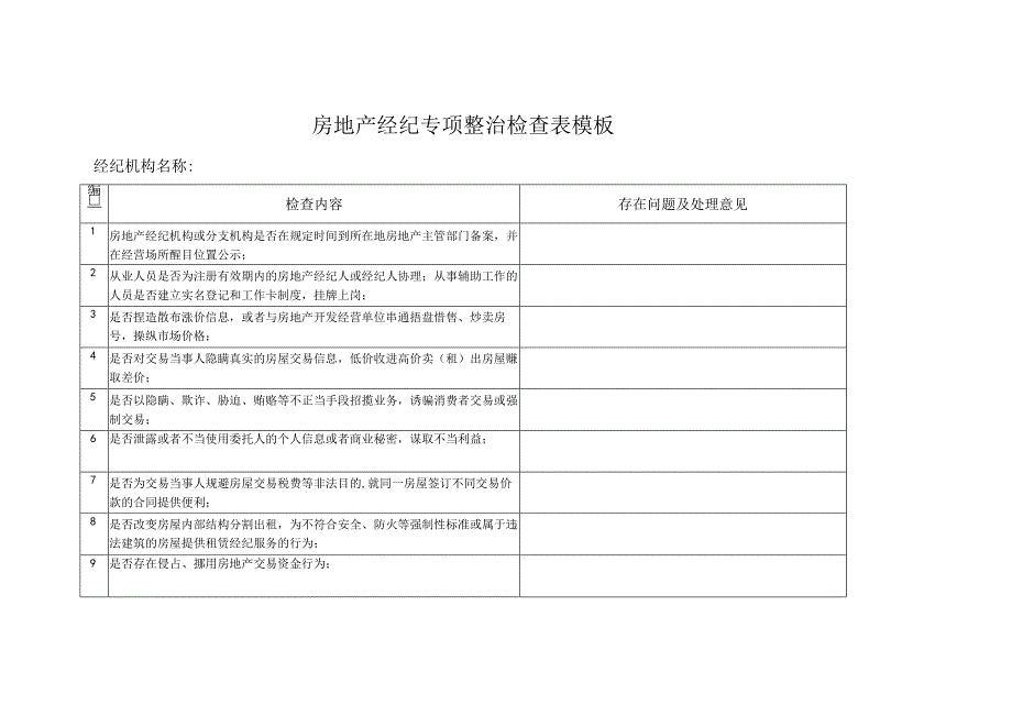 房地产经纪专项整治检查表模板.docx_第1页