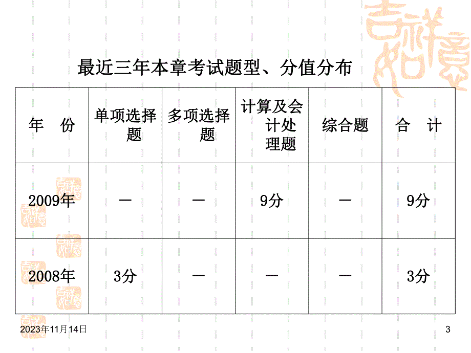 第26章每股收益.ppt_第3页