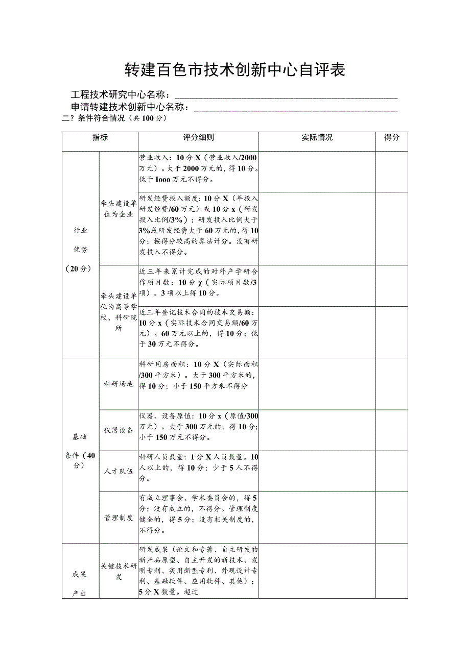 转建百色市技术创新中心自评表.docx_第1页