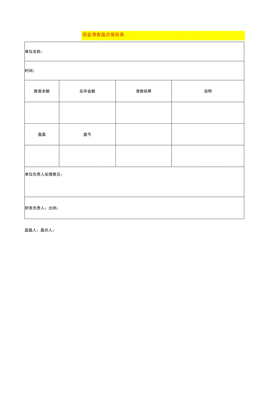 现金清查盘点报告表.docx_第1页