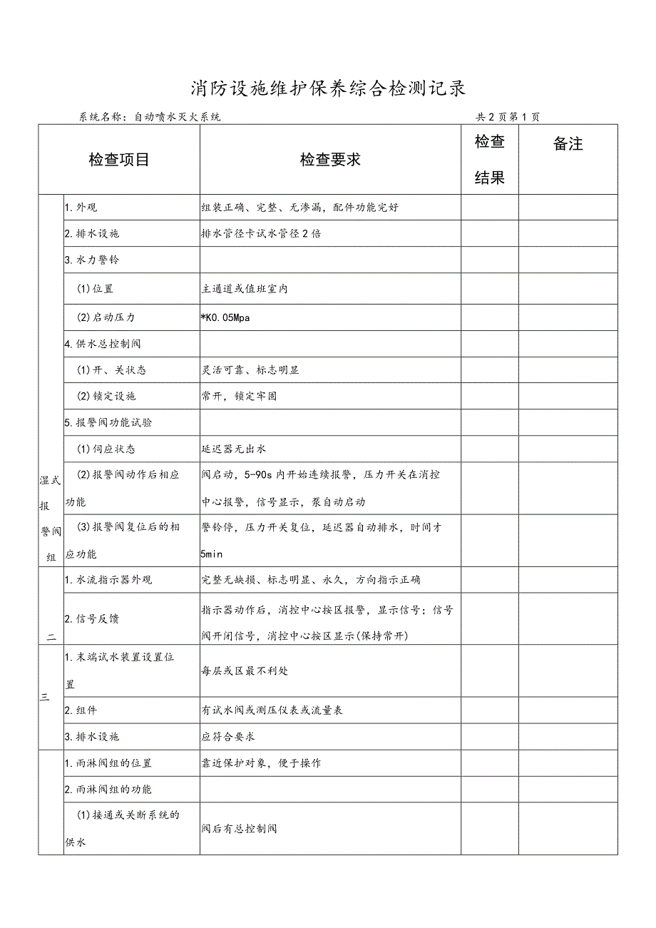 2023《消防设施（自动喷水灭火系统）维护保养综合检测记录》.docx_第1页