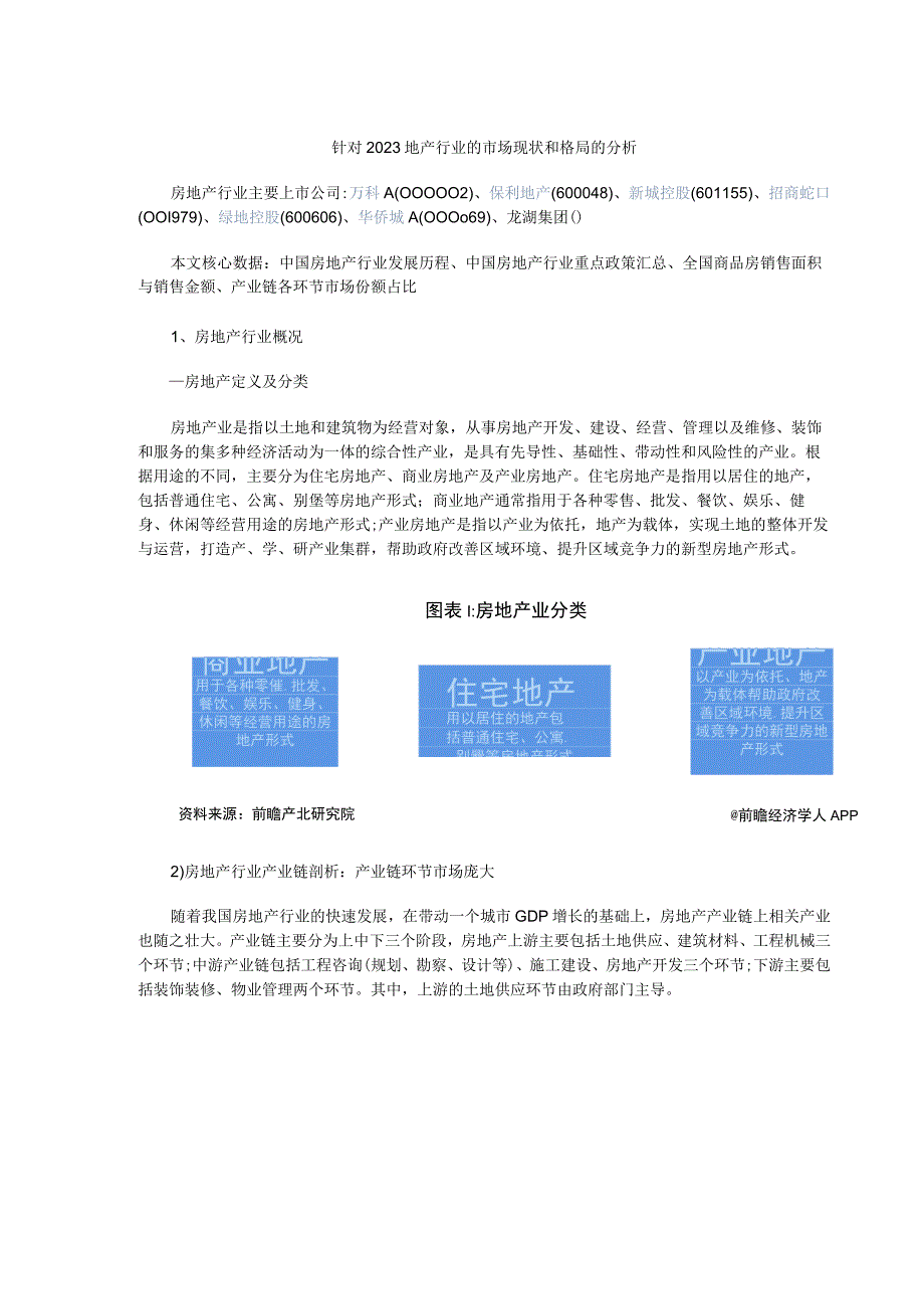 针对2023地产行业的市场现状和格局的分析.docx_第1页