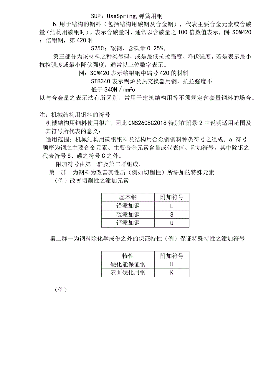 金属材料监选.docx_第3页