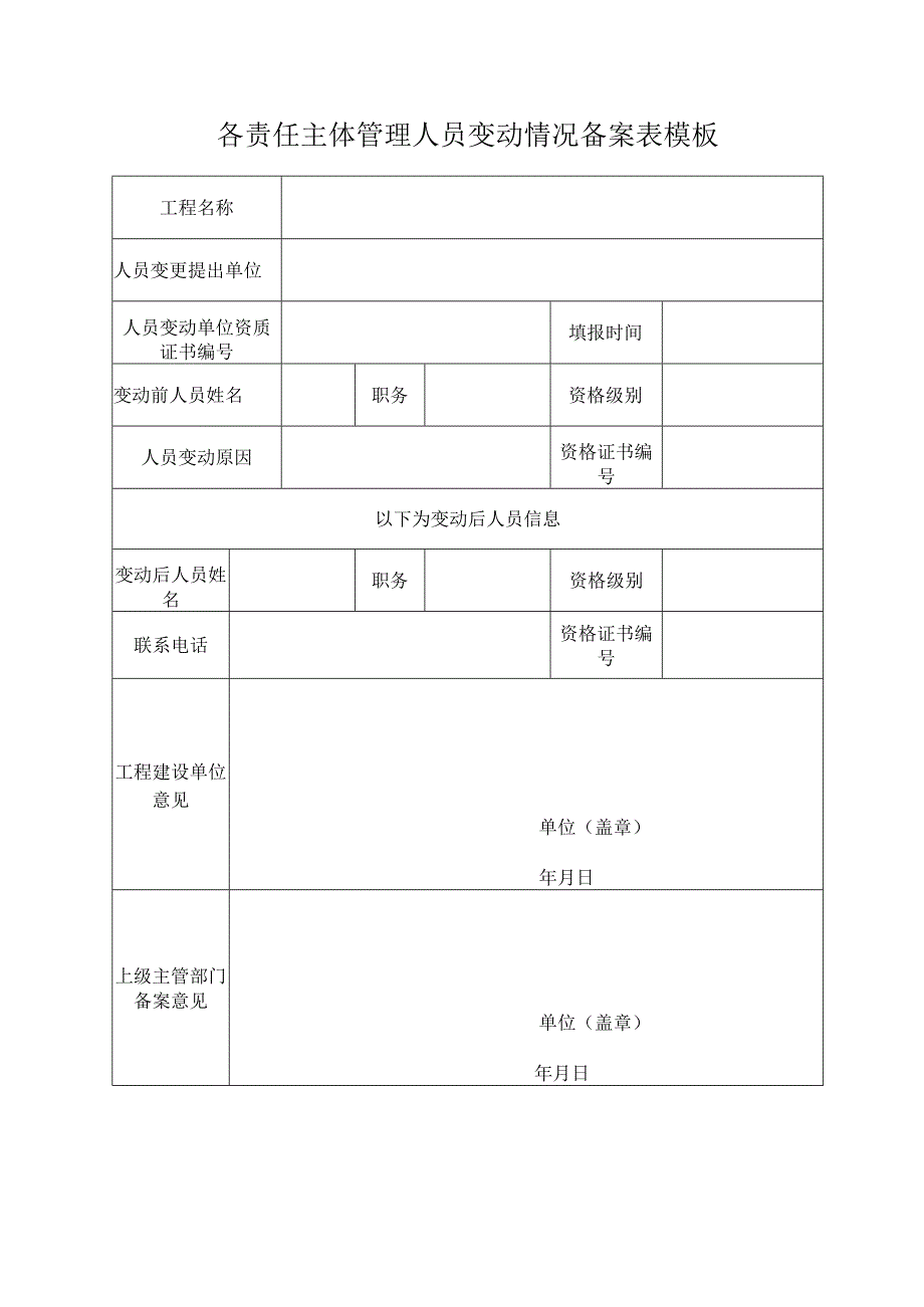 各责任主体管理人员变动情况备案表模板.docx_第1页