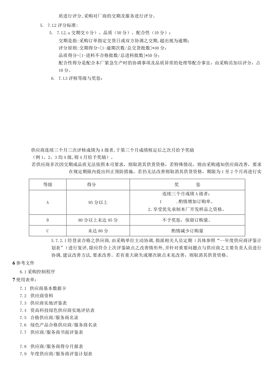 供应商管理程序.docx_第3页