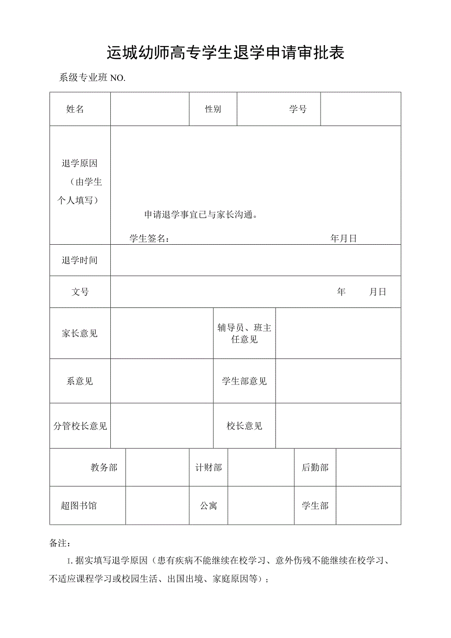 运城幼师高专学生退学申请审批表.docx_第1页