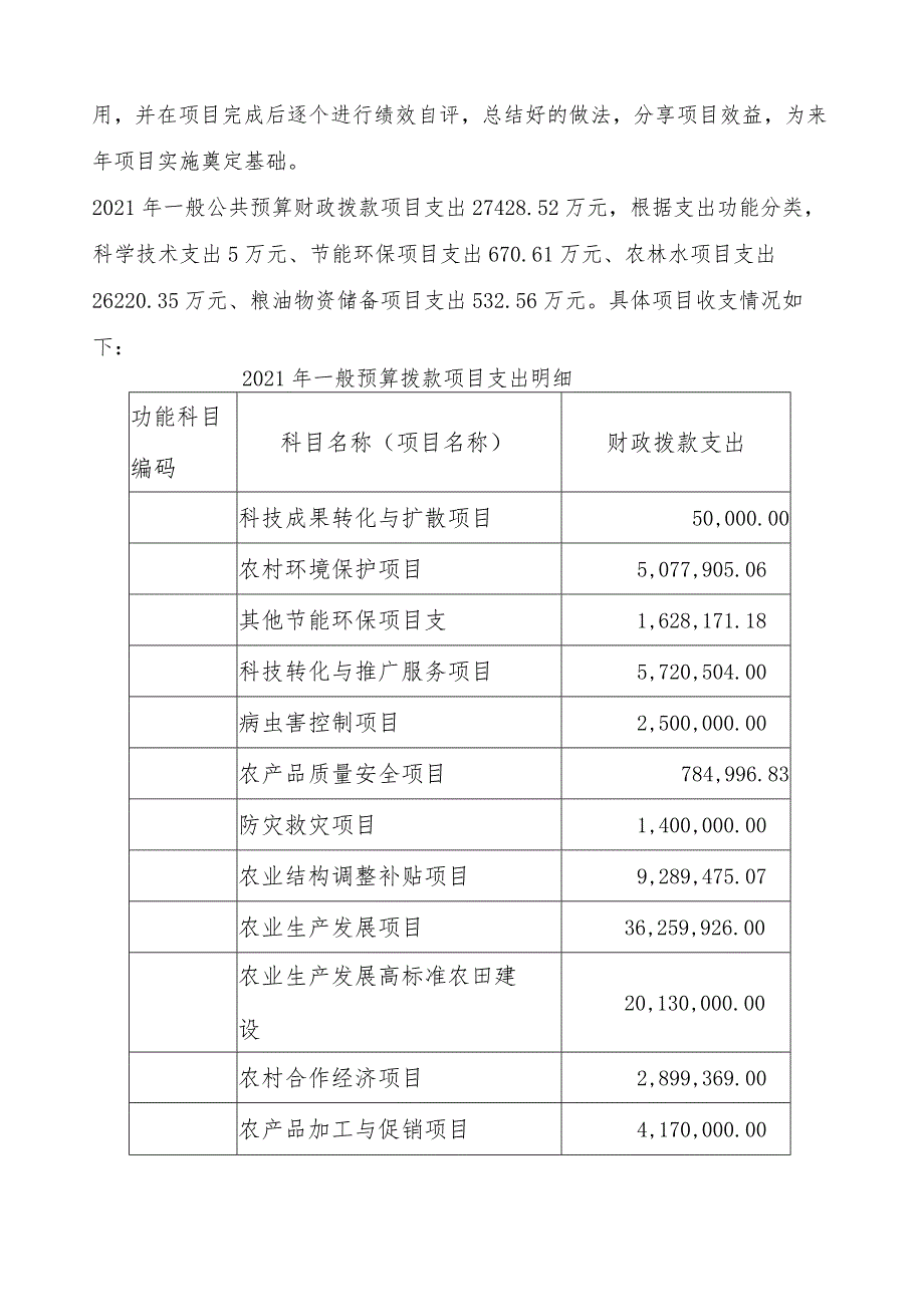 益阳市赫山区农业农村局2021年部门整体支出绩效评价报告.docx_第3页