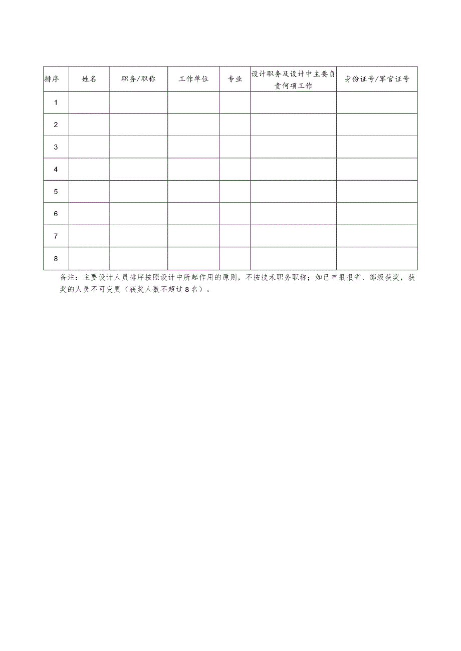 水系统工程项目参赛表.docx_第3页