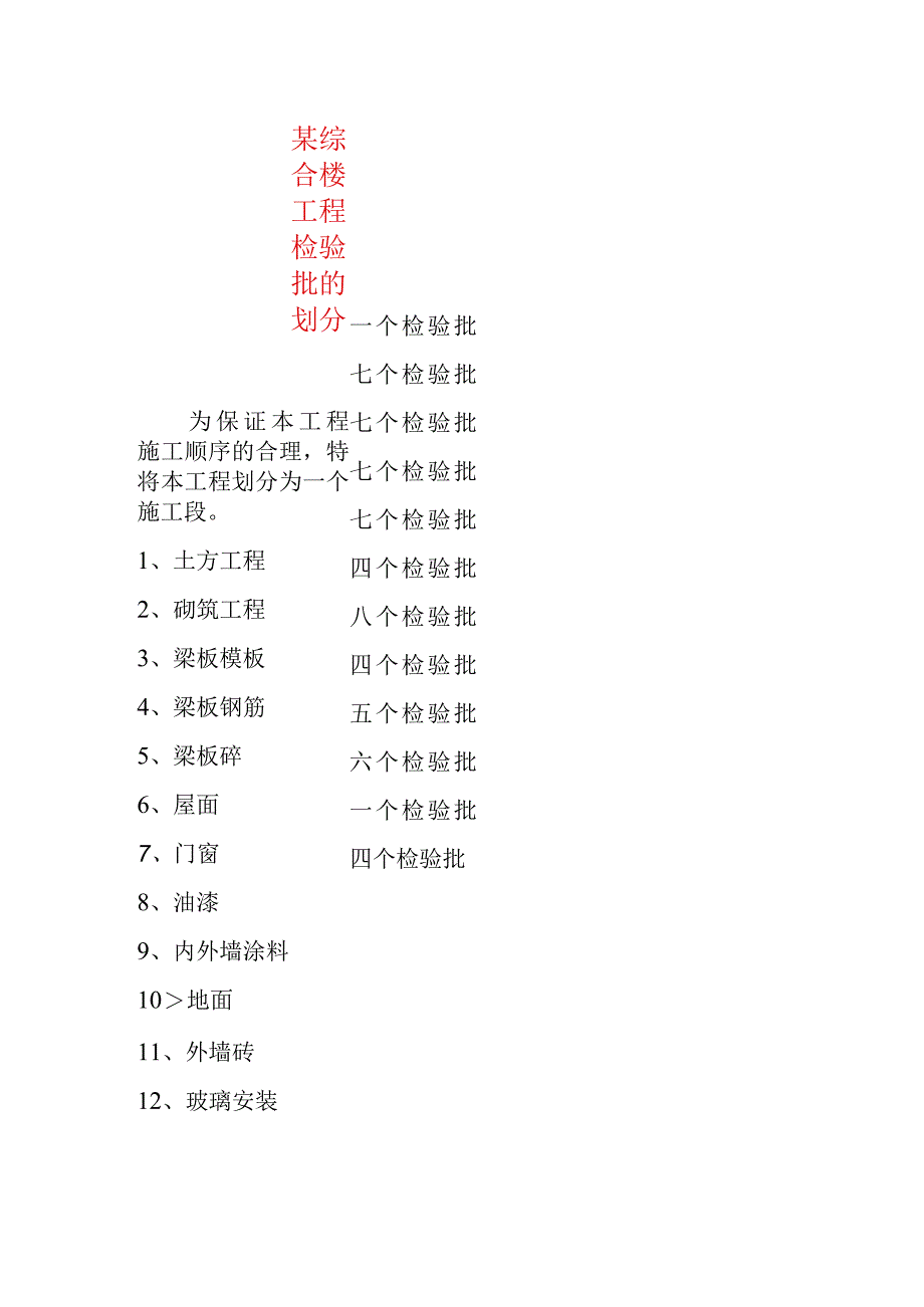 某综合楼工程检验批的划分.docx_第1页