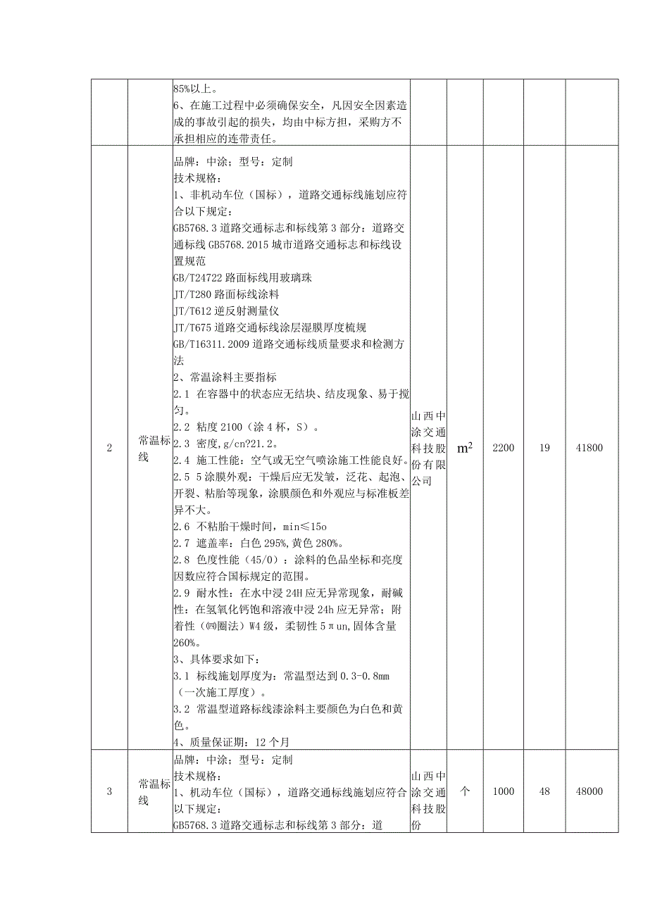 投标价格明细表.docx_第2页