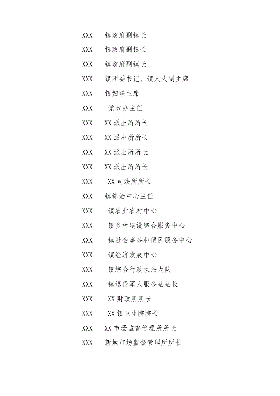 XX镇消防安全重大风险隐患专项排查整治2023行动方案.docx_第3页