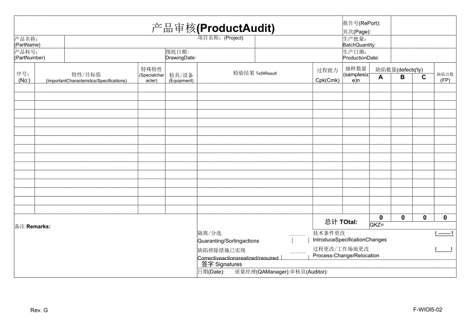 产品审核报告.docx_第1页