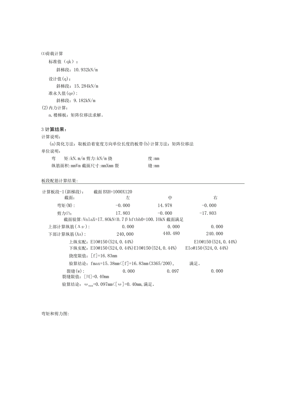 现浇板式普通楼梯设计计算书.docx_第2页