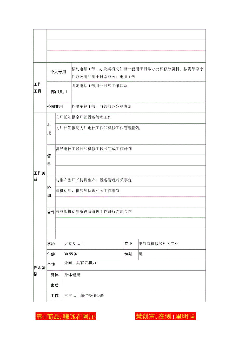 设备副厂长职位说明书.docx_第2页