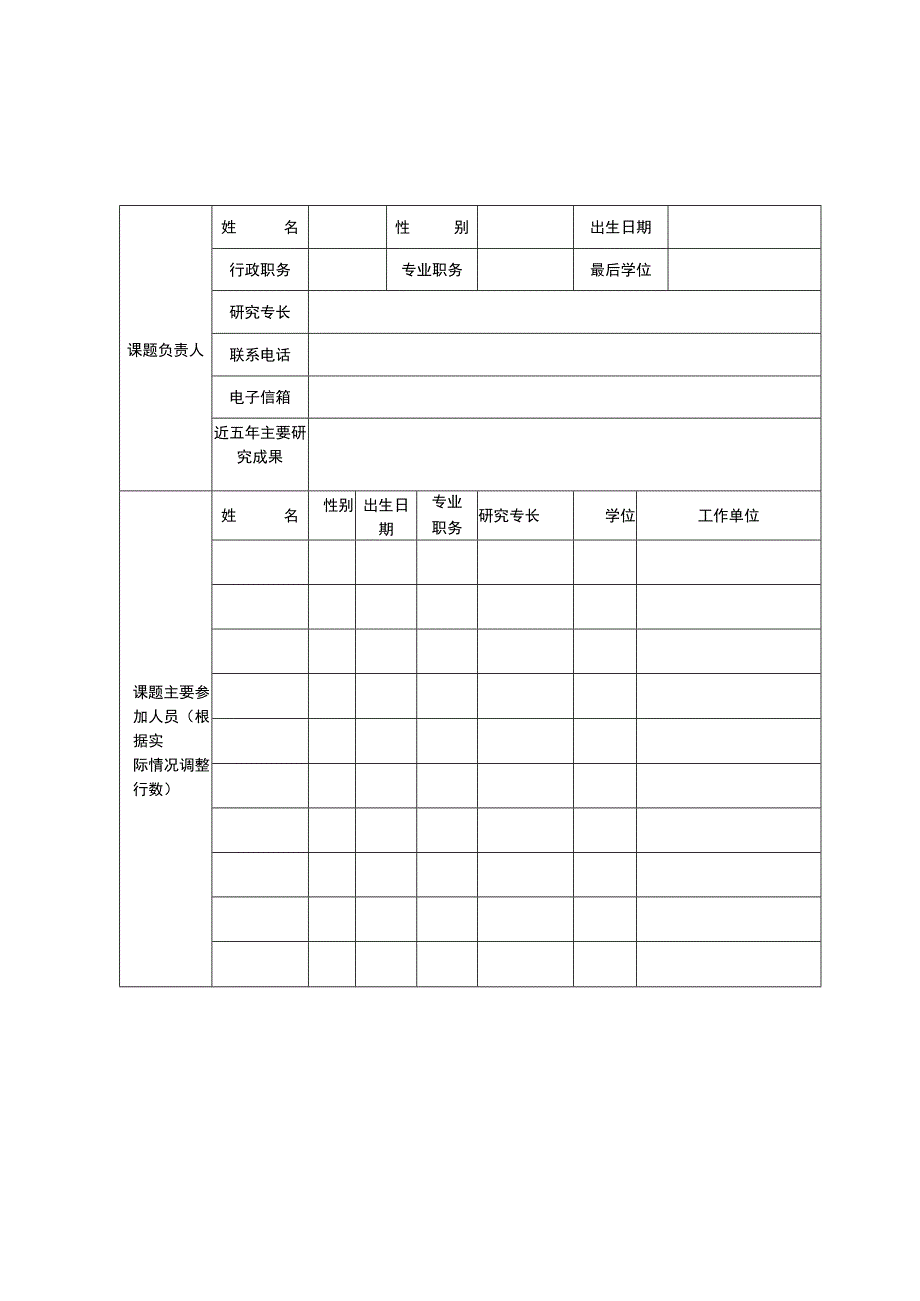 部省共建国家职业教育创新发展高地研究课题申报书.docx_第2页