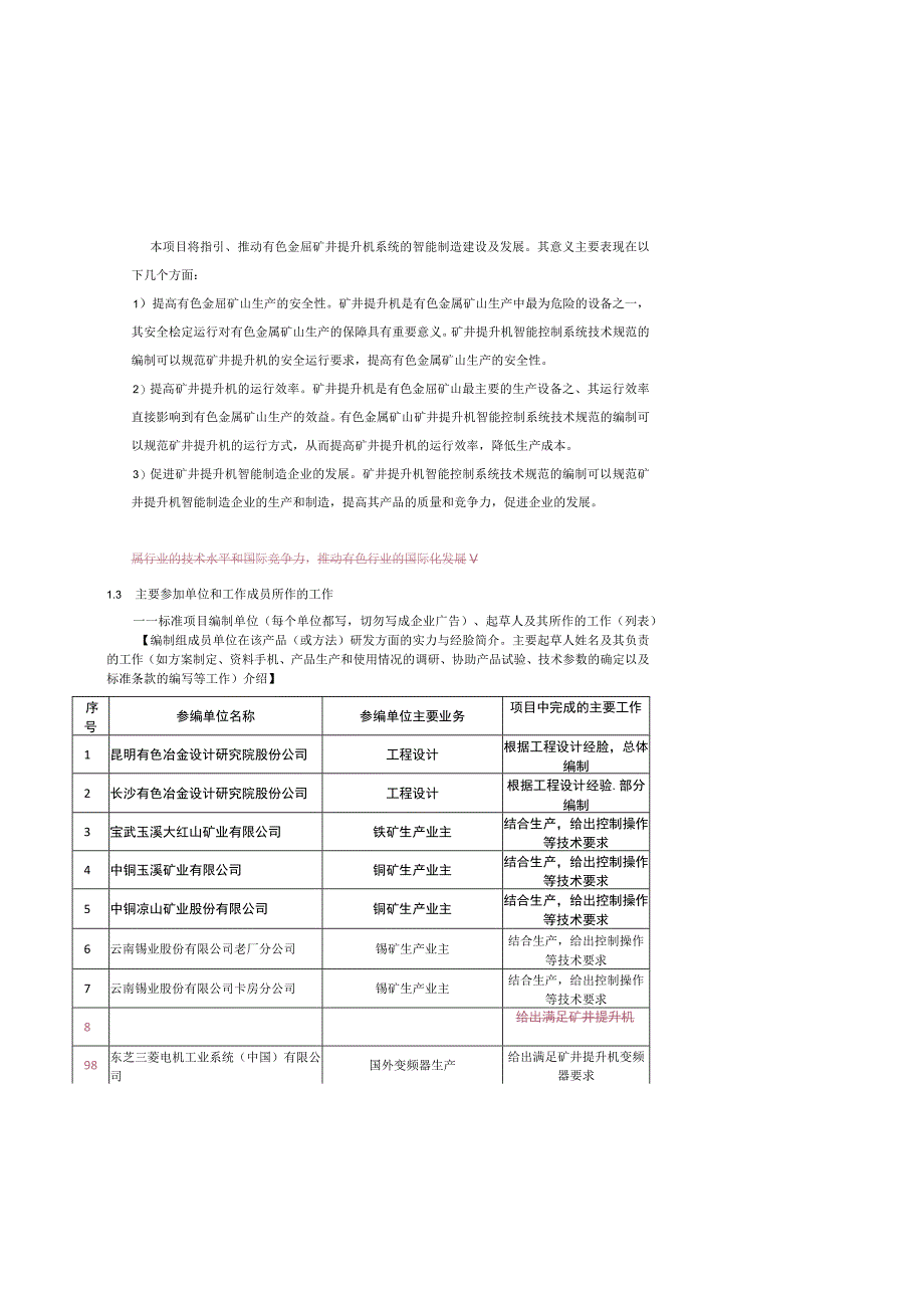 有色金属矿井提升机智能控制系统技术规范编制说明.docx_第2页