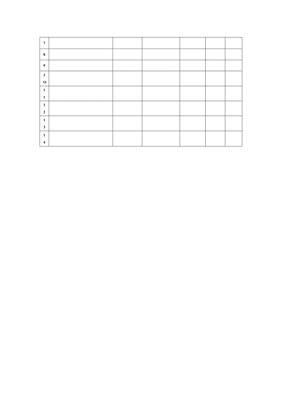 考试人员健康管理信息采集表.docx_第2页