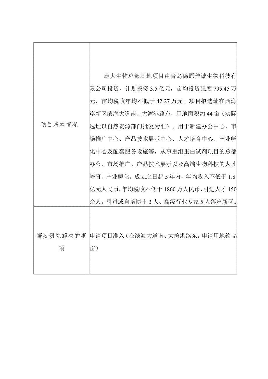 青岛西海岸新区投资促进工作领导小组会议协议议题表.docx_第2页