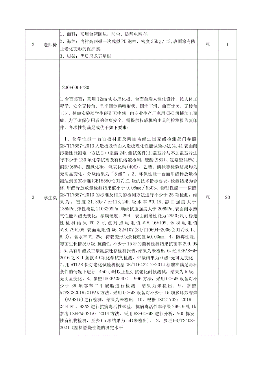 小学新型教学空间-实验室改造招标文件.docx_第2页