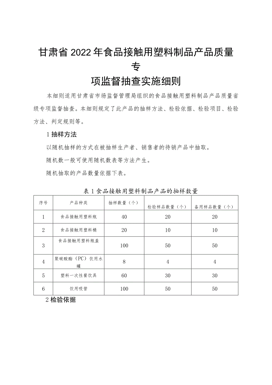 甘肃省2022年食品接触用塑料制品产品质量专项监督抽查实施细则.docx_第1页