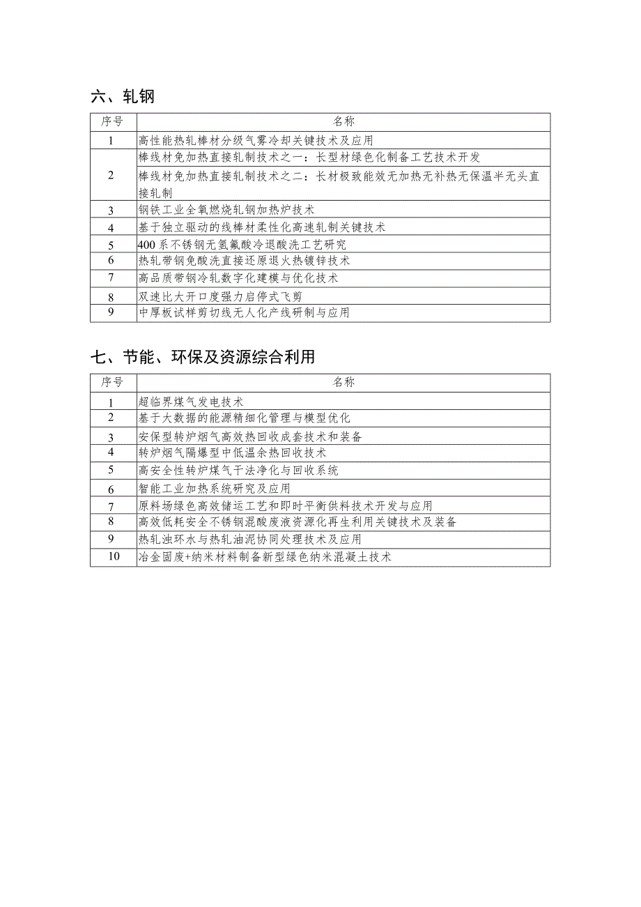 钢铁工业降本增效关键共性技术推荐目录.docx_第2页