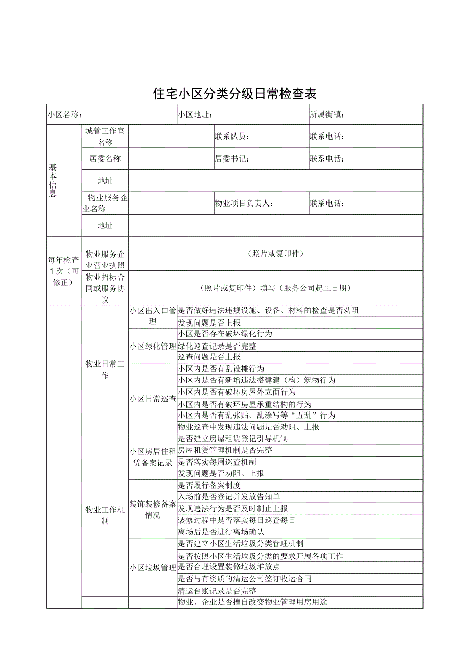 住宅小区分类分级日常检查表、双随机、一公开检查表.docx_第1页