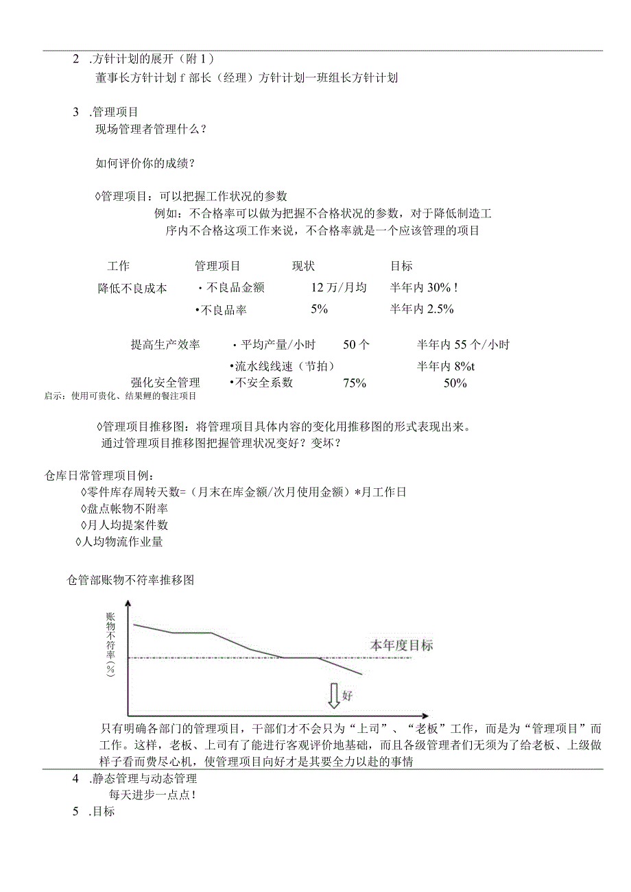 现场管理与改善（要点）(doc 17).docx_第3页