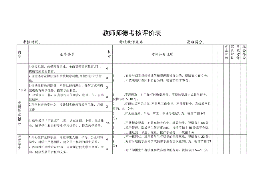 教师师德考核评价表.docx_第1页