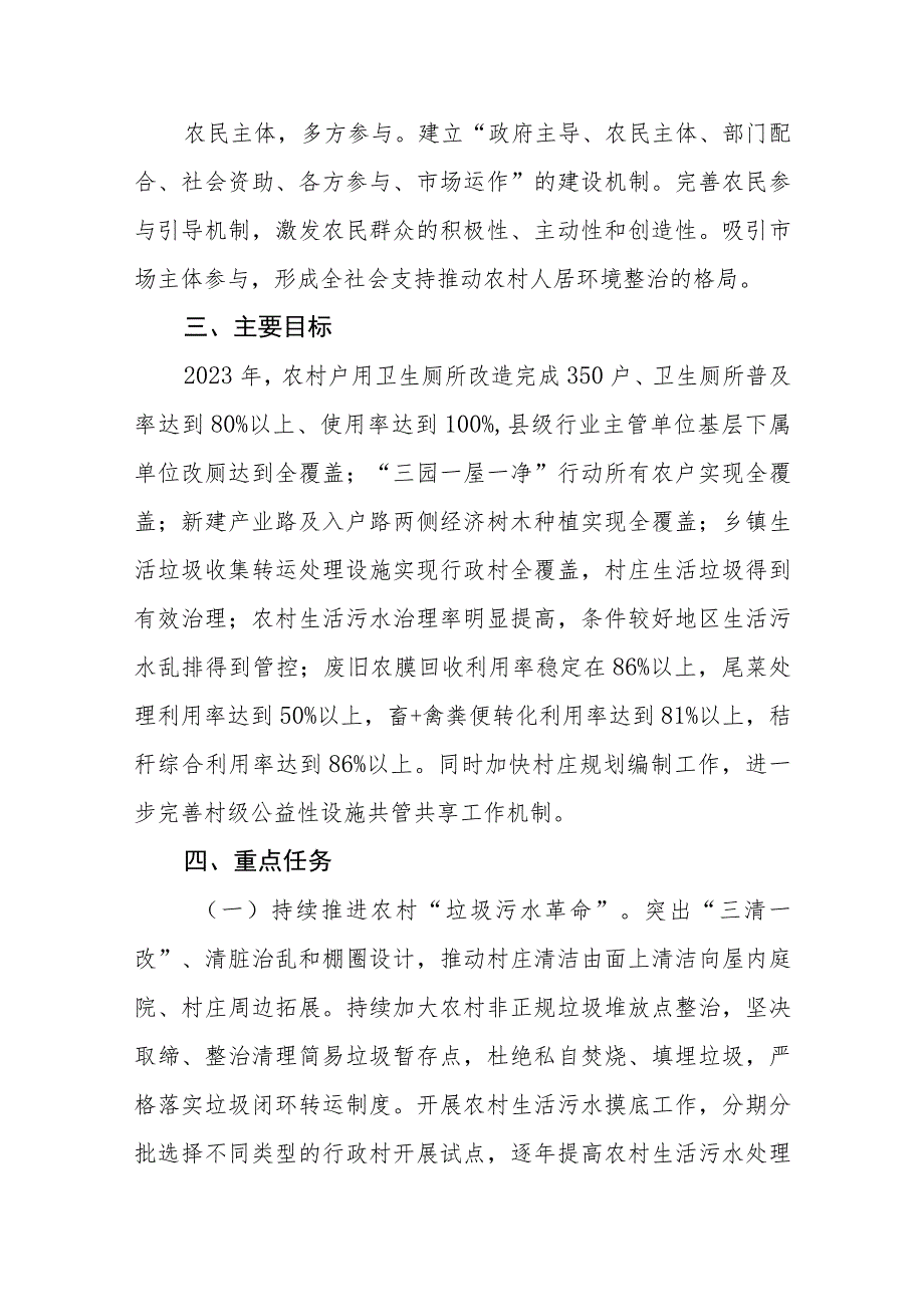 农村人居环境整治实施方案.docx_第2页