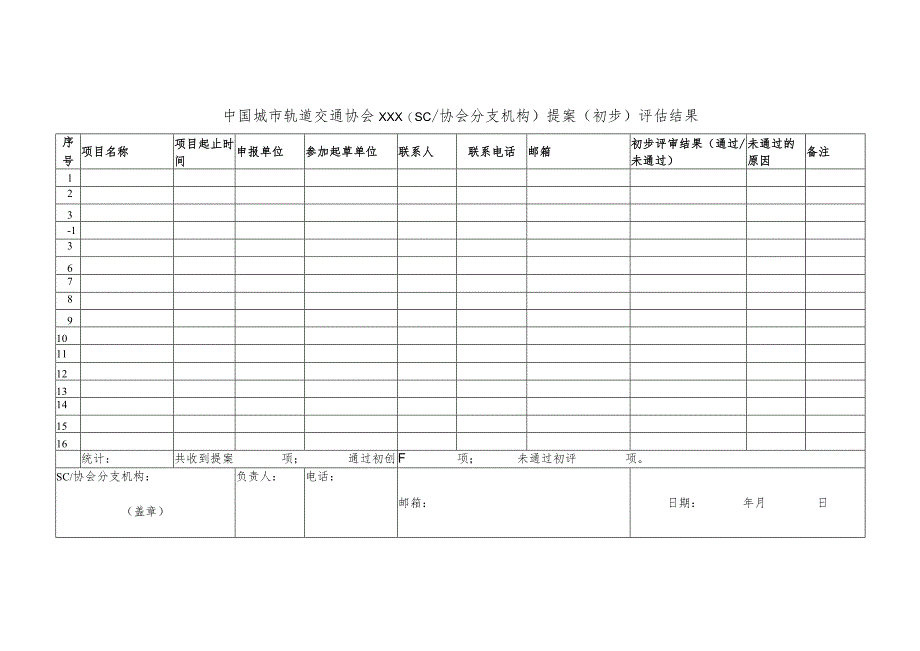 模板8.中国城市轨道交通协会团体标准XXX(SC协会分支机构)提案（初步）评估结果（需盖章）.docx_第1页