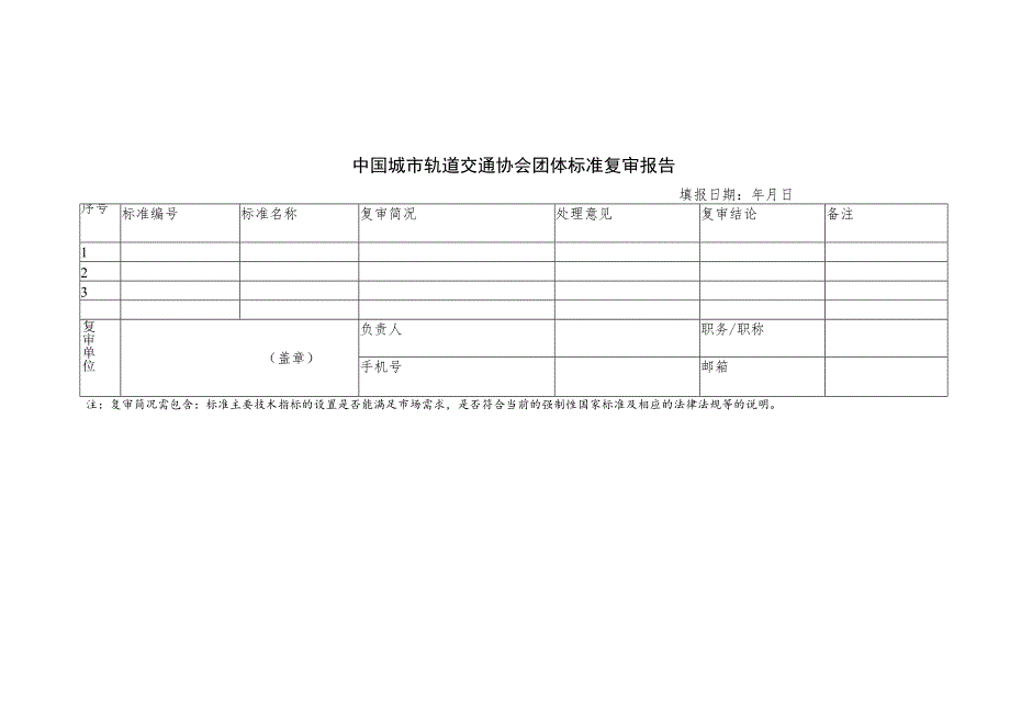 模板35.标准复审报告.docx_第1页