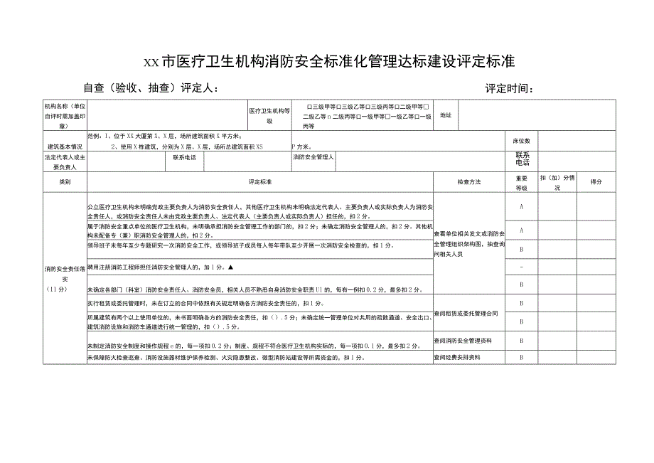 医疗卫生机构消防安全标准化管理达标建设评定标准.docx_第1页