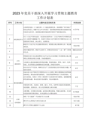 2023年党员干部深入开展学习贯彻主题教育工作个人计划表.docx