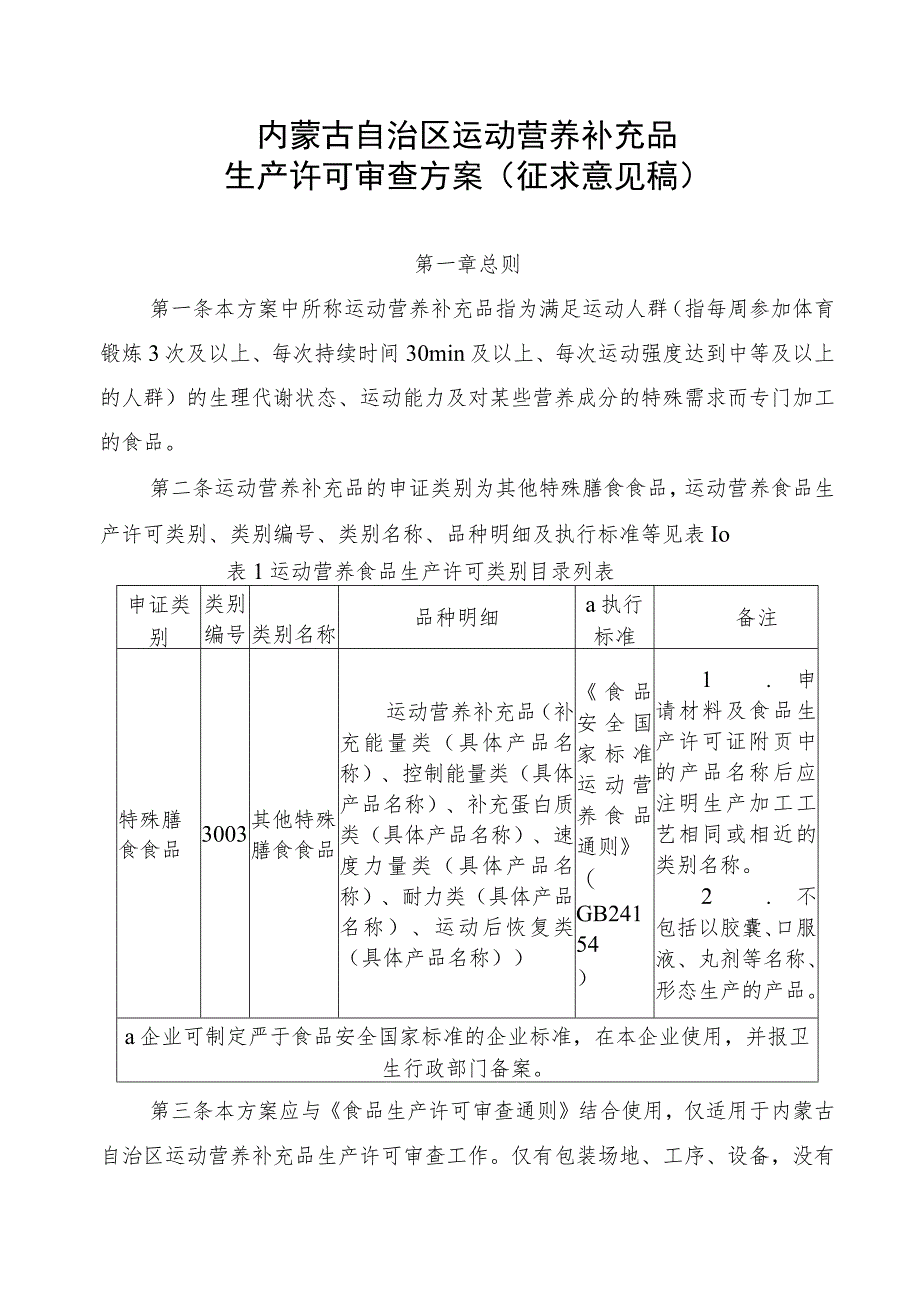 内蒙古自治区运动营养补充品生产许可审查方案》（征.docx_第1页