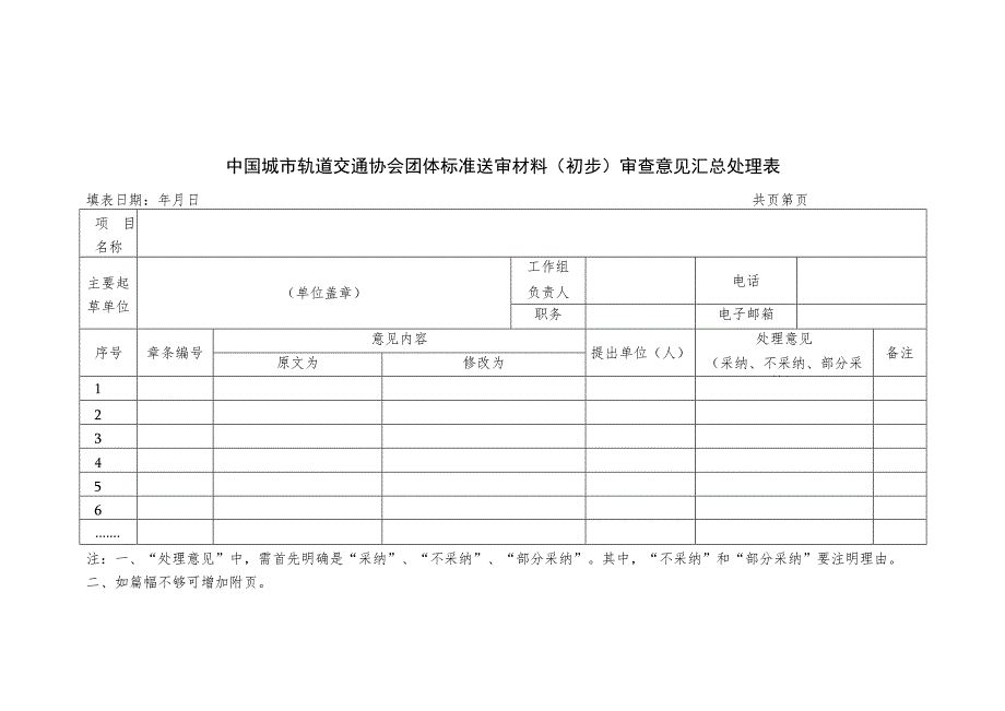 模板25.中国城市轨道交通协会团体标准送审材料（初步）审查意见汇总处理表.docx_第1页