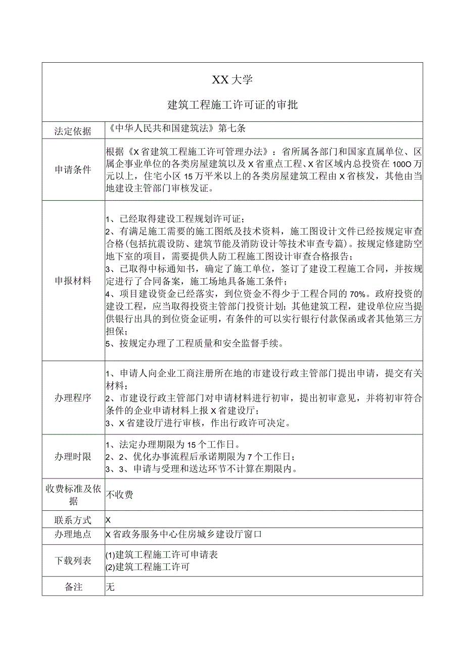 XX大学建筑工程施工许可证的审批.docx_第1页