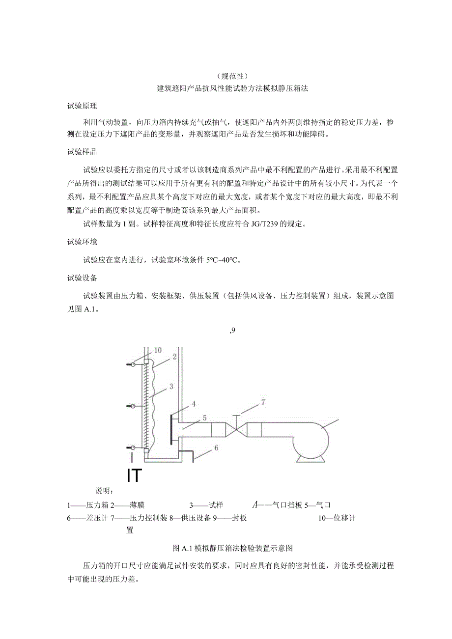 建筑遮阳产品抗风性能试验方法 模拟静压箱法、附加热阻计算方法.docx_第1页