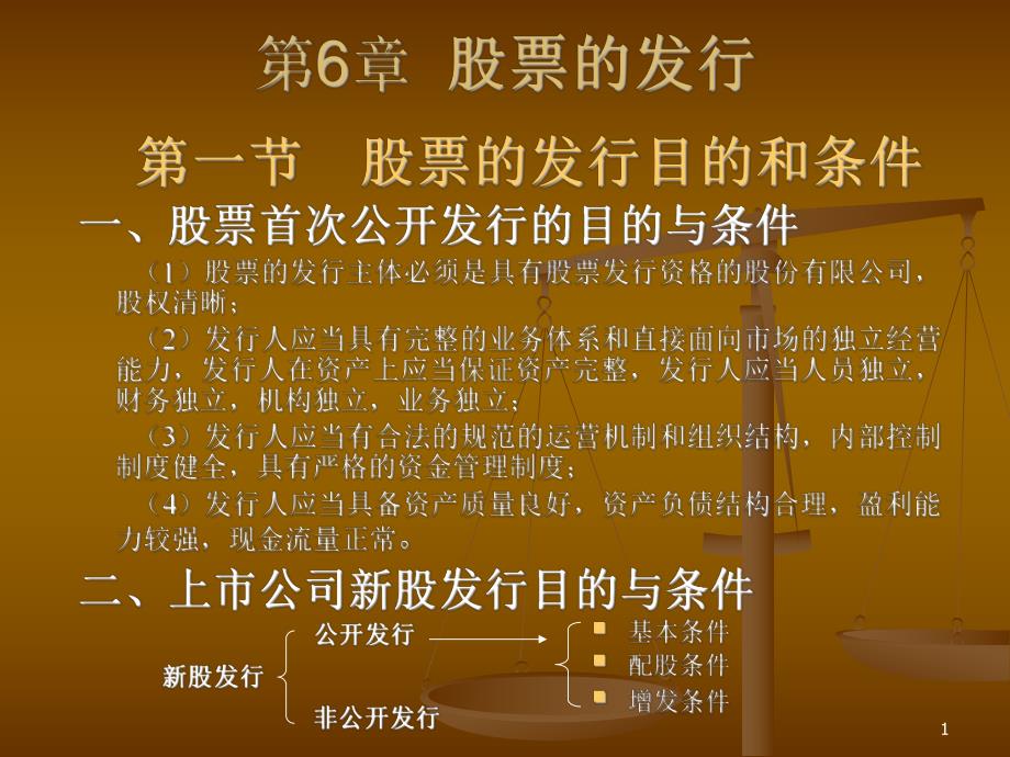 第6章股票的发行.ppt_第1页